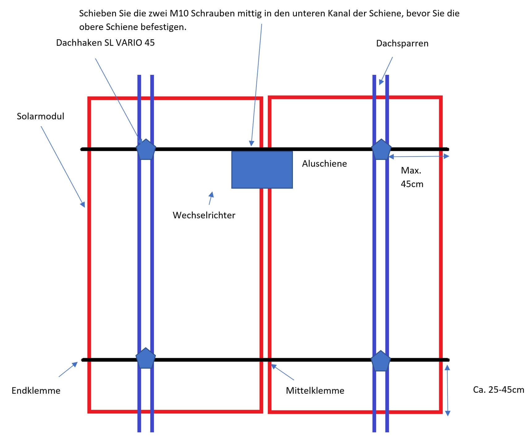 Montageanleitung Dachgestell